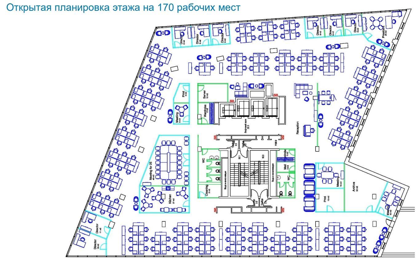 Аренда офиса 5500 м2 в бизнес-центре класса А на ул Щепкина метро Марьина  Роща